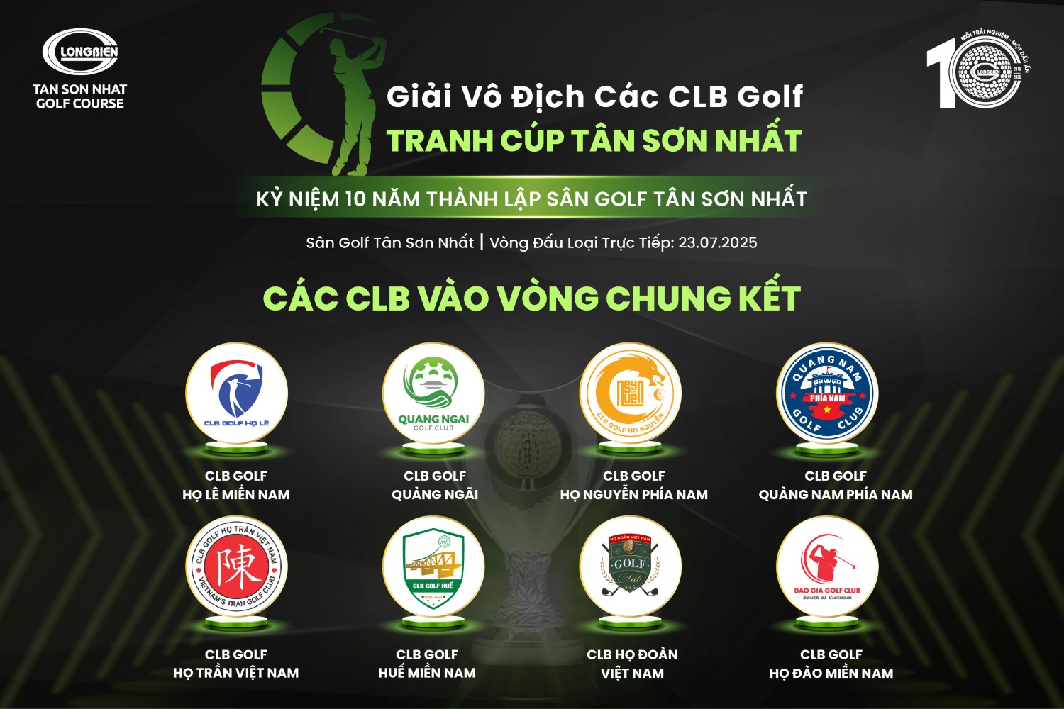 8 CLB vào Chung kết Giải Vô địch Các CLB Golf Tranh Cúp Tân Sơn Nhất 2025